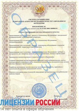 Образец сертификата соответствия (приложение) Собинка Сертификат ISO 50001